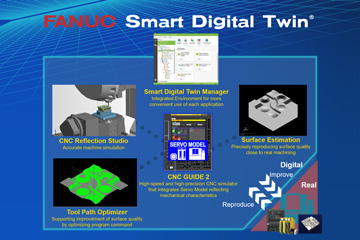 CNC Digital Twin