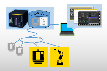 Data platform to support continuous production site improvements