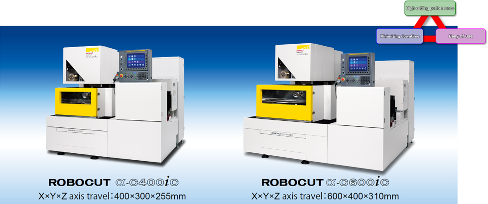 FANUC ROBOCUT alpha-CiC series