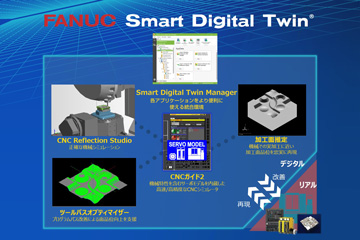 『削る前に判る』CNCのデジタルツイン