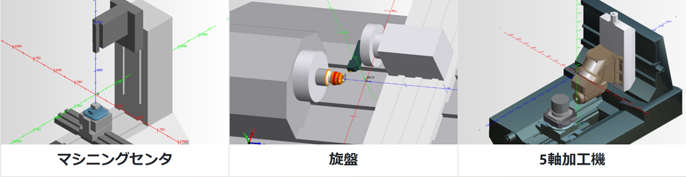 工作機械