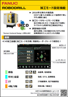 加工技術の機能化・加工モード設定機能2