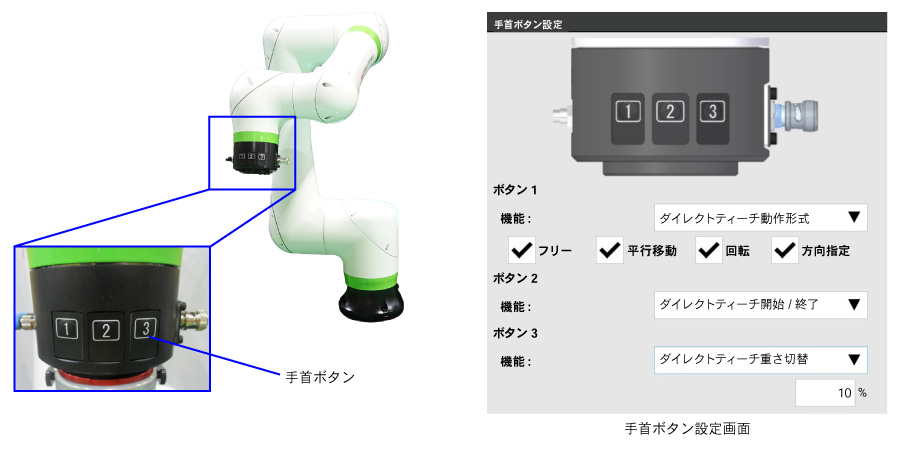 CRXシリーズ 手首ボタンオプション