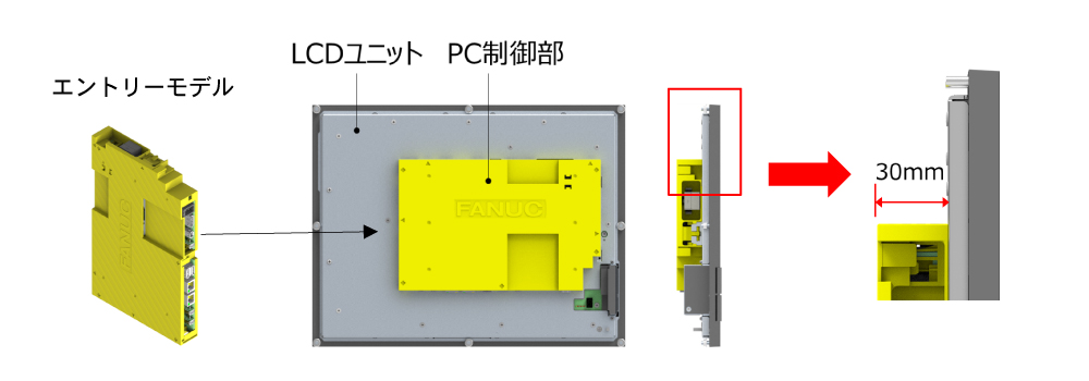 エントリーモデル