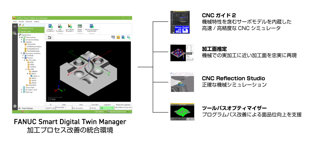 FANUC Smart Digital Twin Manager