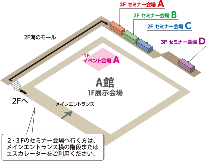 展示会場